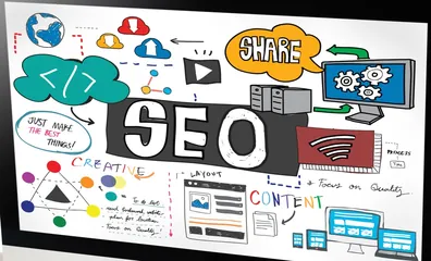 Curso de SEO — Certhana Academy